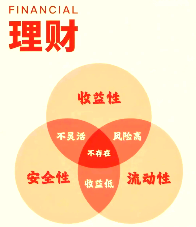 破解个人贷款迷雾：轻松获取资金的实用技巧