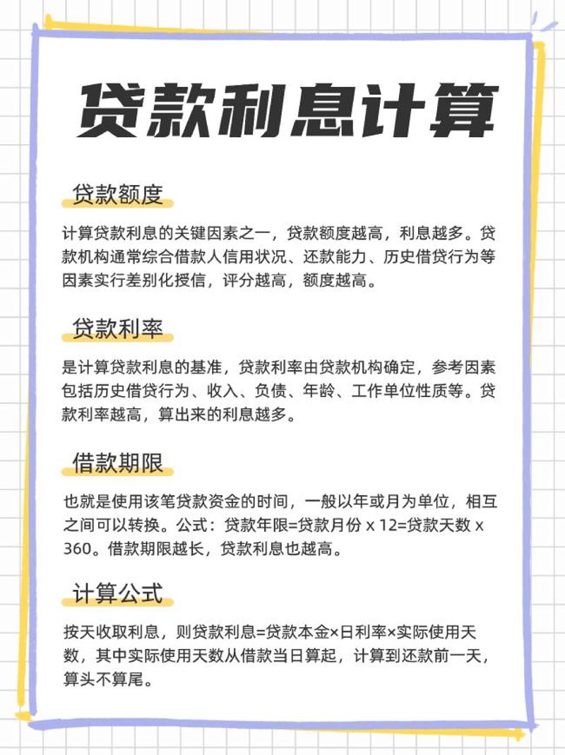 个人贷款市场的最新动态与发展前景